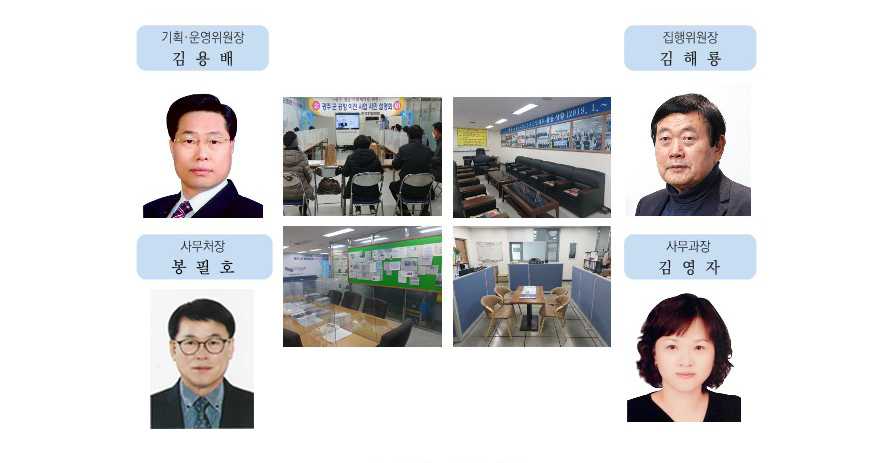 후원회