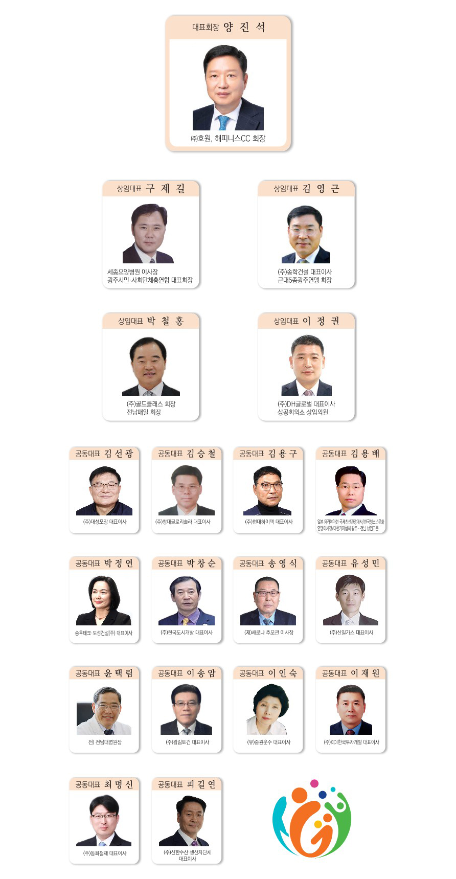 후원회